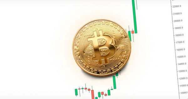 Анализ цены биткоина